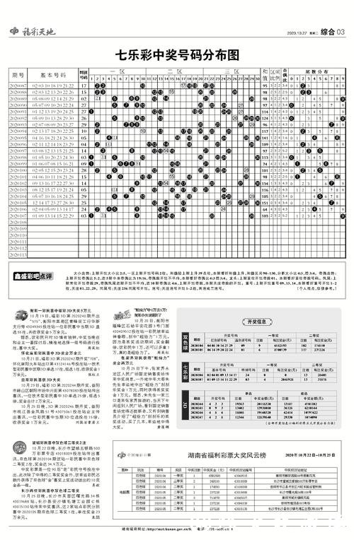 世界杯下注稳赚秘籍,实战干货总结 世界杯下注稳赚秘籍,实战干货总结
