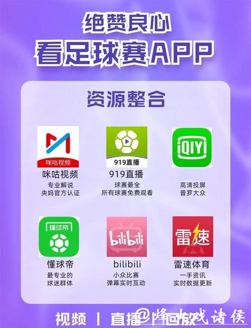 2026世界杯直播平台大全,免费观看指南 2026世界杯直播平台大全,免费观看指南