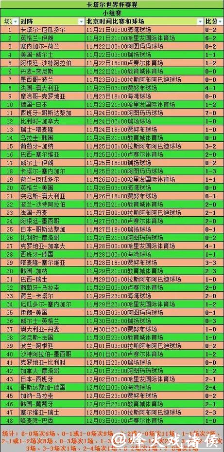 深入解析2026世界杯参赛球队数据与表现分析